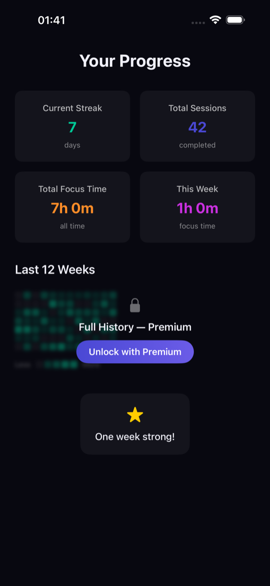 Focus statistics with a weekly streak heatmap
